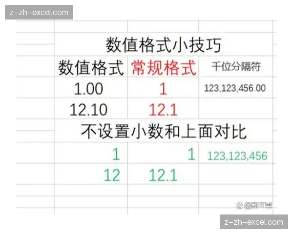Excel数据类型解锁人口统计分析新路径 Excel数据类型解锁人口统计分析新路径