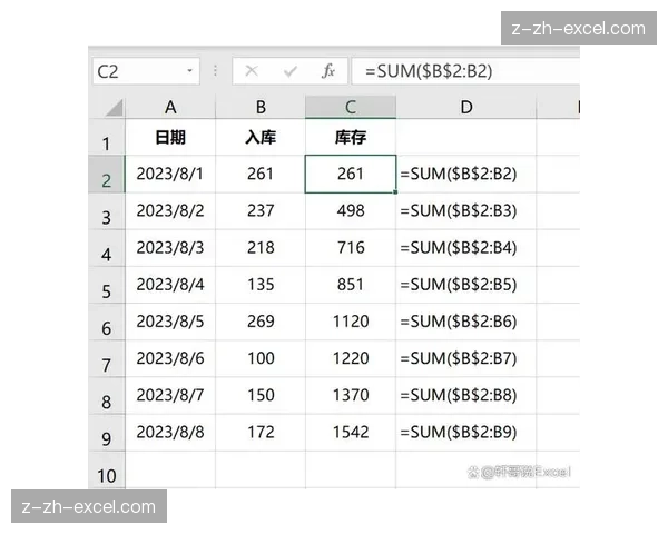 Excel数据类型转换解锁CPA计算新路径 Excel数据类型转换解锁CPA计算新路径