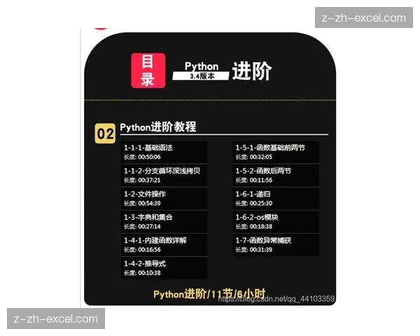 主播等级速查Excel数据类型实战技巧
